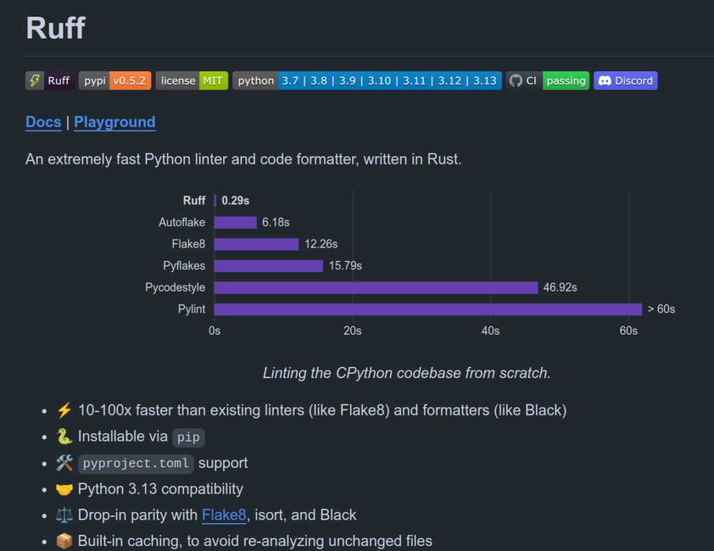 Ruff Linter for Python