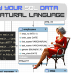 NLO2SQL