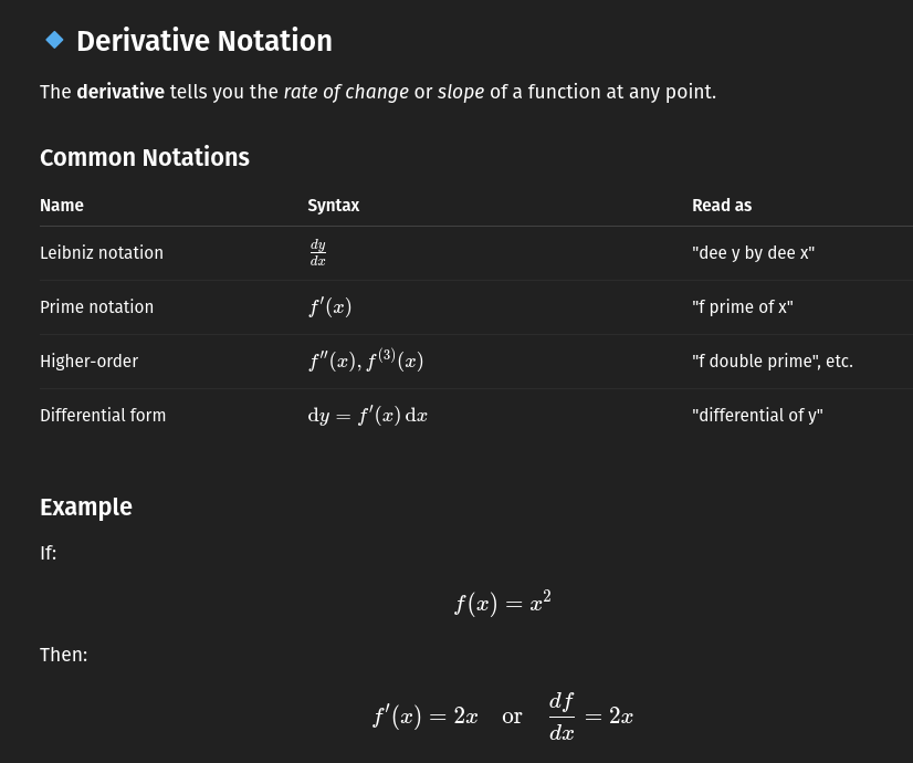 Derivative Notation