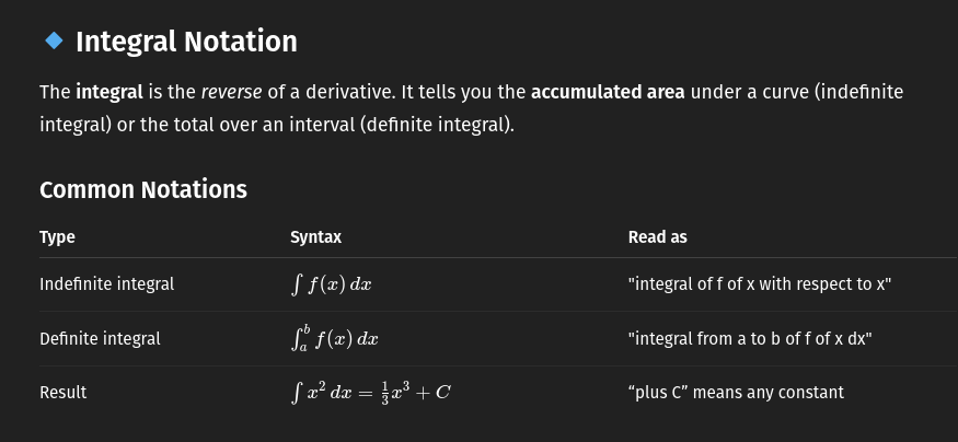 Integral Notation
